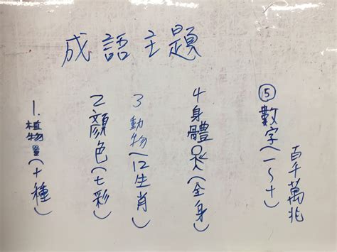 紫的成語有什麼|表示紫色的成語共40個